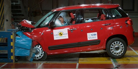 euroncap fiat 500l.jpg, 67 KB