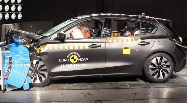 euroncap ford focus.jpg, 72 KB