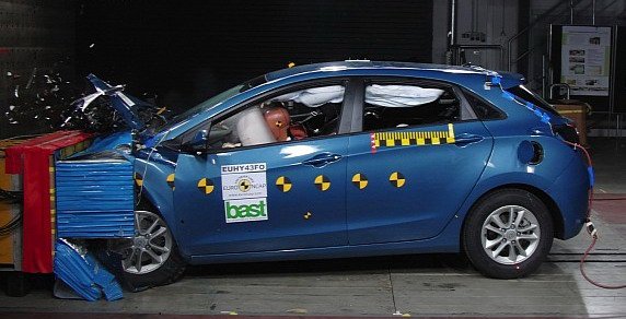 euroncap hyundai.jpg, 58 KB