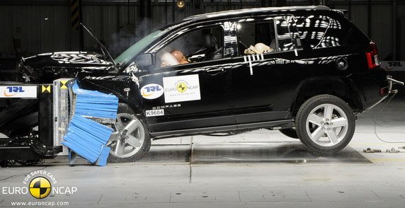 euroncap jeep compass.jpg, 57 KB