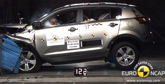 euroncap kia sportage.jpg, 52 KB