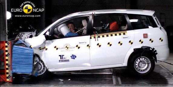 euroncap landwind cv9.jpg, 62 KB