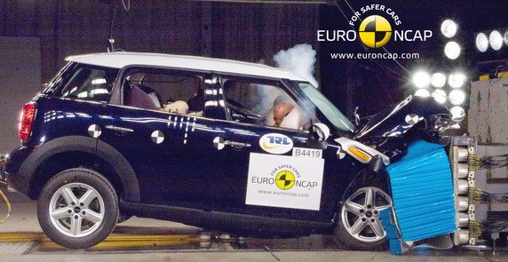 euroncap mini countryman.jpg, 83 KB