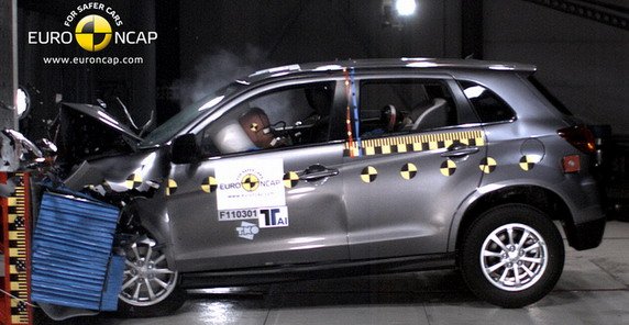 euroncap mitsubishi asx.jpg, 59 KB