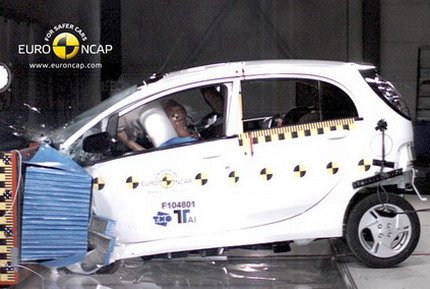 euroncap mitsubishi i-miev.jpg, 45 KB