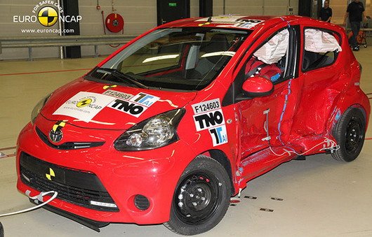 euroncap toyota aygo.jpg, 78 KB