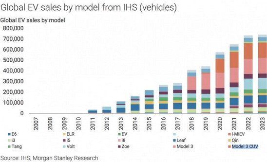 ev 2023.jpg, 39 KB