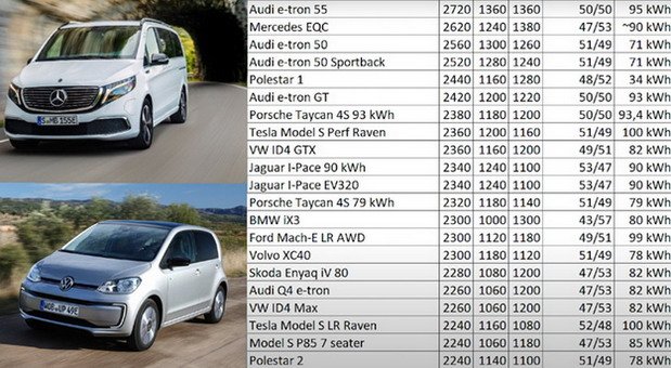 ev tezina.jpg, 89 KB