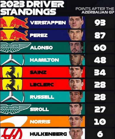 f1 tabela.jpg, 72 KB