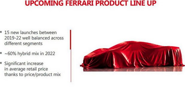 ferrari 2022.jpg, 39 KB