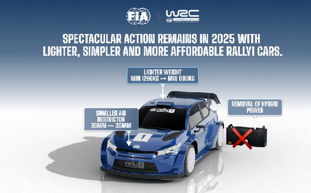 fia wrc.jpg, 55 KB