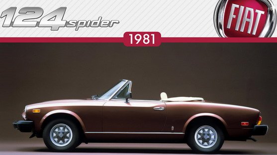 fiat 124 1981-HR.jpg, 46 KB