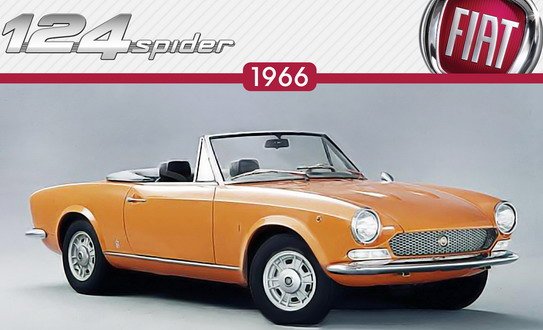 fiat 124 50.jpg, 58 KB