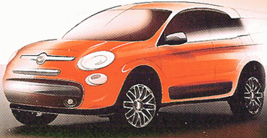fiat 500x 111.gif, 97 KB