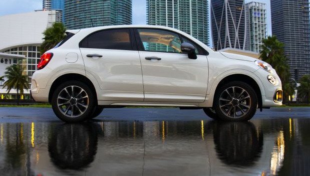 fiat 500x us.jpg, 69 KB