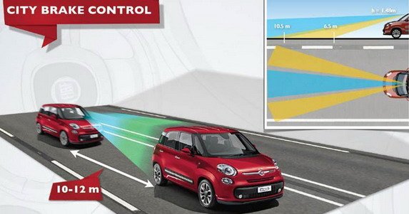 fiat cbc.jpg, 46 KB