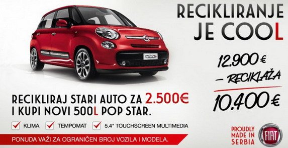 fiat cool.jpg, 56 KB