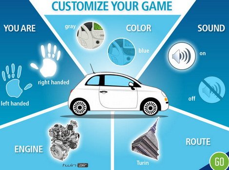 fiat ecodrive.jpg, 52 KB