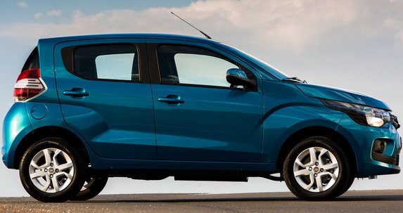 fiat mobi 944444.jpg, 56 KB