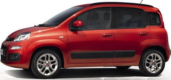 fiat panda 1111.jpg, 41 KB