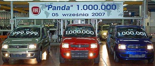 fiat panda milion.jpg, 58 KB