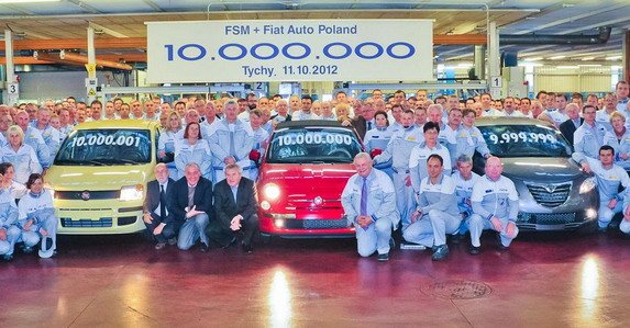 fiat poland.jpg, 79 KB