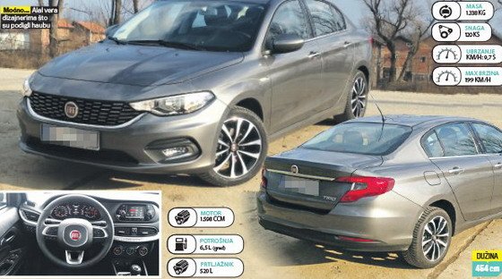 fiat tipo k 11.jpg, 68 KB