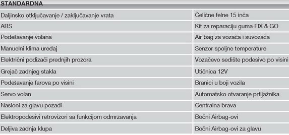 fiat tipo oprema1 .jpg, 41 KB