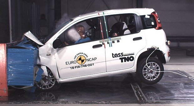 fiat-panda euroncap.jpg, 63 KB