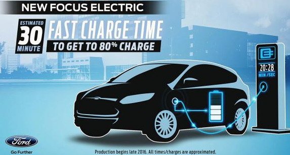 ford 2020.jpg, 58 KB