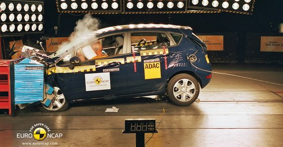 ford fiesta euroncap.jpg, 78 KB
