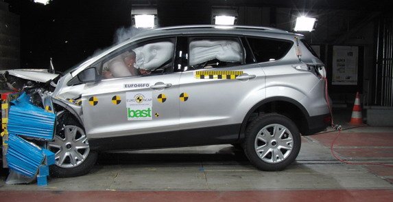 ford kuga euro ncap.jpg, 49 KB