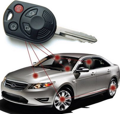 ford mykey system.jpg, 50 KB