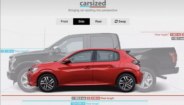 ford peugeot.jpg, 48 KB