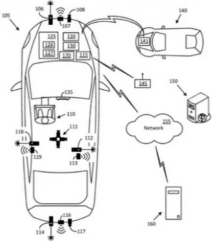 ford sistem 1.jpg, 31 KB