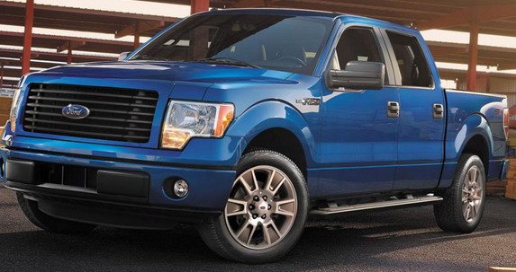 ford stx 1.jpg, 60 KB