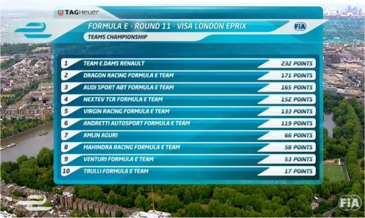formula e 111.jpg, 59 KB