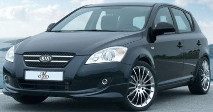 giacuzzo kia ceed 1.jpg, 29 KB