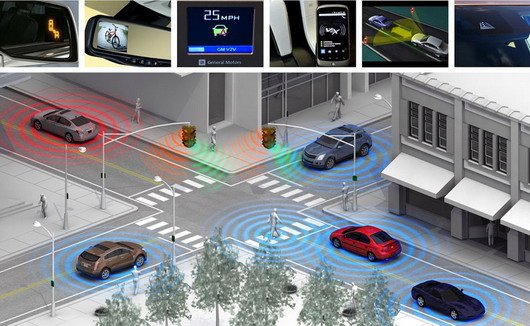 gm bez vozaca 2020.jpg, 70 KB