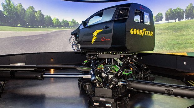 goodyear simulator.jpg, 77 KB