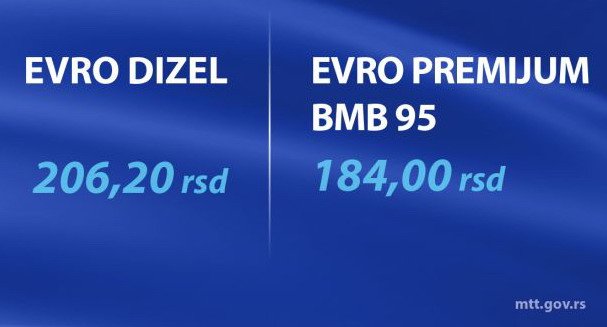 gorivo cene e.jpg, 33 KB