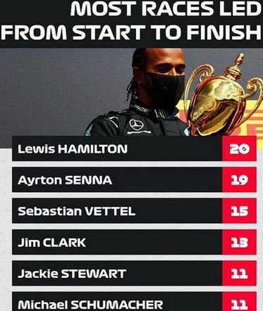 hamilton trke.jpg, 63 KB