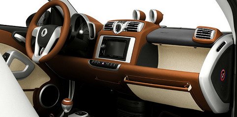 hermes_smart_fortwo_002-1114-950x673.jpg, 39 KB