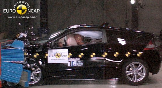 honda cr-z euroncap.jpg, 62 KB