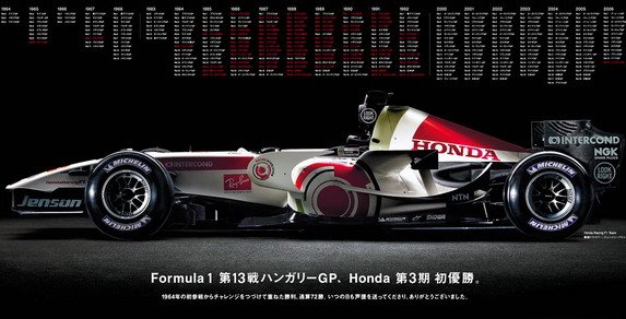 honda f1.jpg, 57 KB
