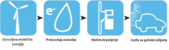 hydrogen 11.jpg, 21 KB