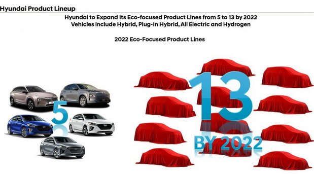 hyundai 2022.jpg, 55 KB