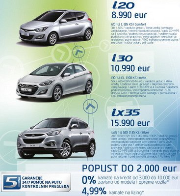 hyundai april.jpg, 55 KB