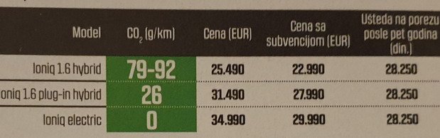 hyundai cene 11.jpg, 33 KB