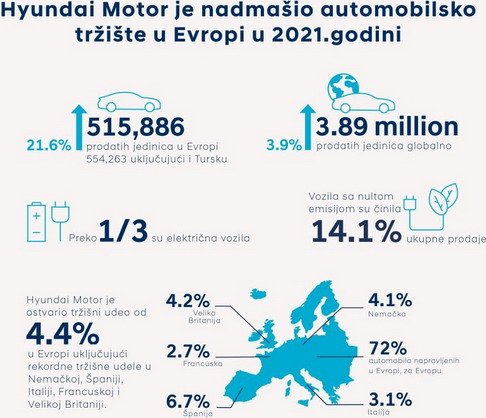 hyundai eur.jpg, 58 KB